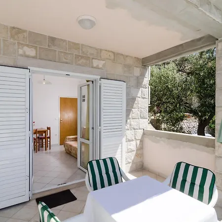 House Rasica * Molunat